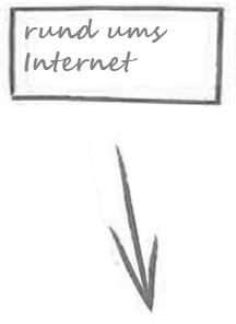 Box und Pfeil Internetdienste